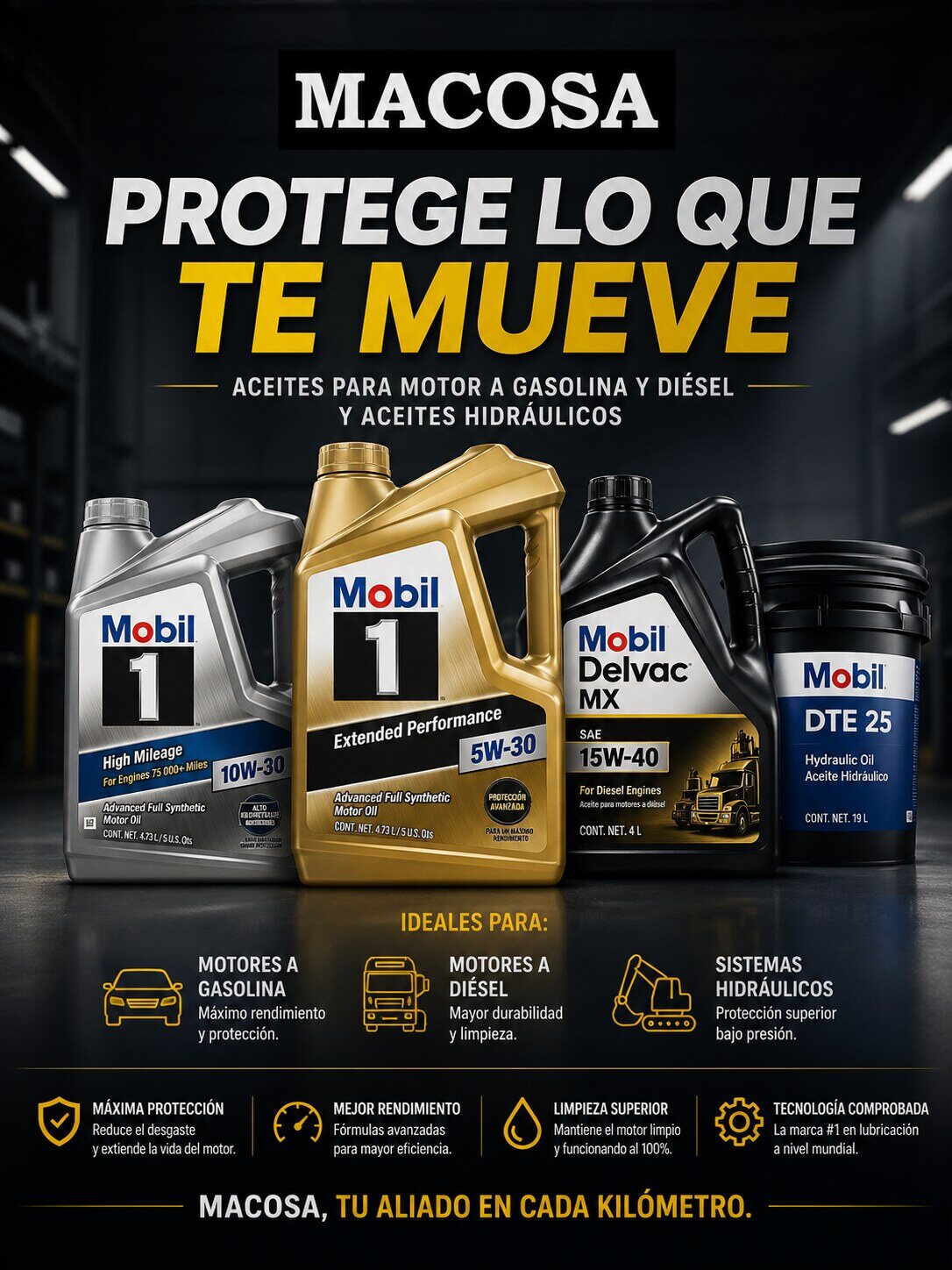 MACOSA — Aceites Mobil. Protege lo que te mueve.